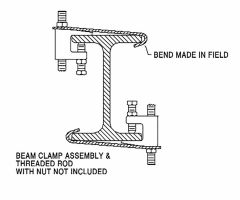 Beam Clamp Slip Lock Retrofit Retaining Strap 3/8" x 8"
